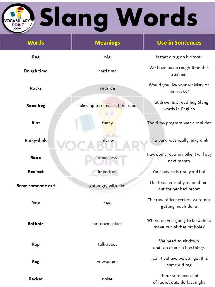 slang words list in english pdf