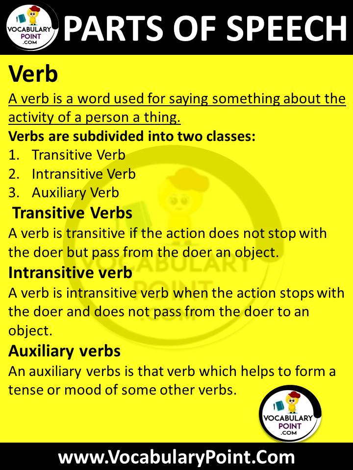 the 8 parts of speech with examples