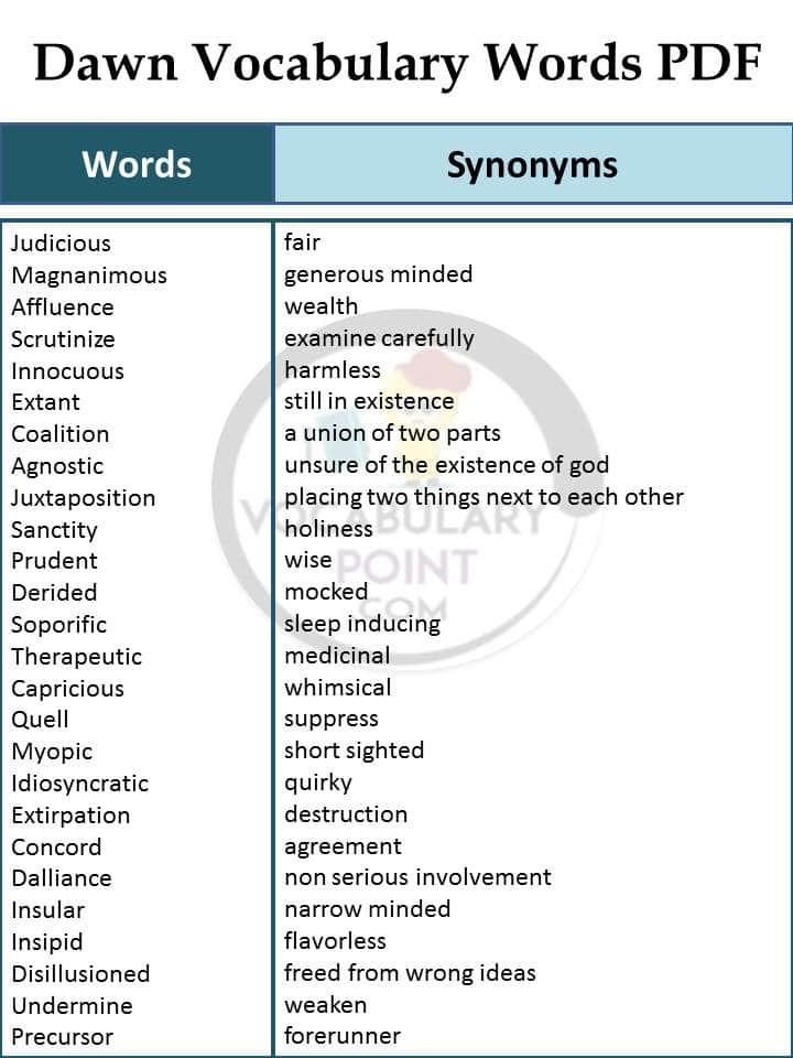 1000 english vocabulary words pdf