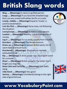 Best British Slang Words (Expressions & Phrases) - Vocabulary Point