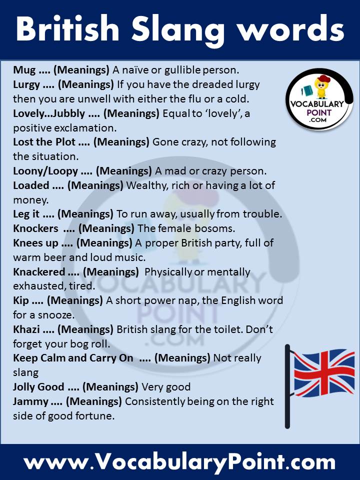 List of British slang words 100+ British slang words PDF Vocabulary