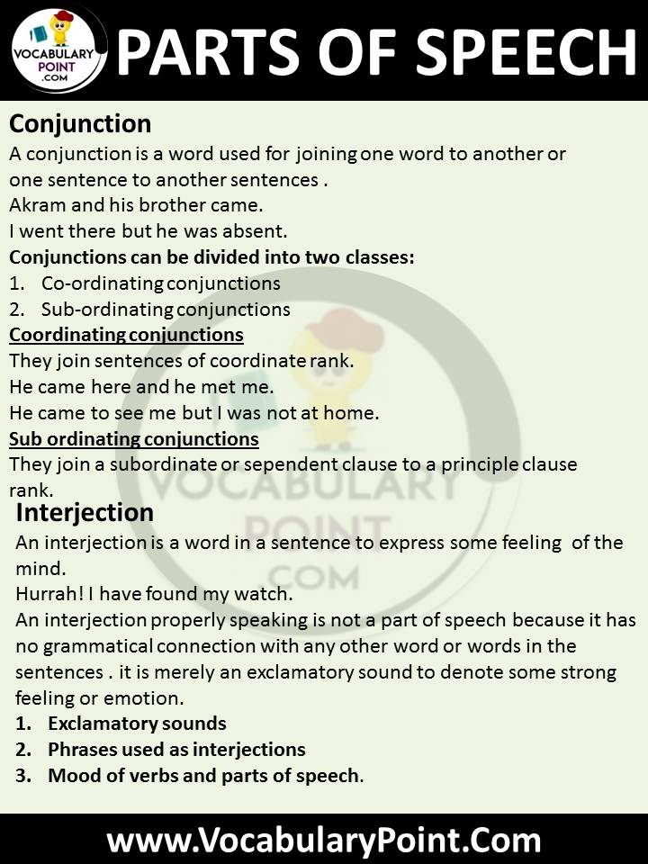 list of all parts of speech