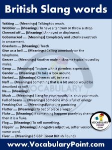 List of British slang words | 100+ British slang words PDF - Vocabulary ...