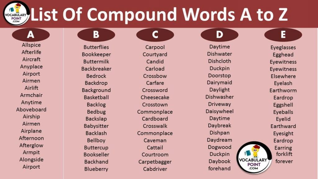 List of Compound Words Words A To Z) Vocabulary Point