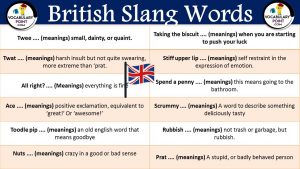 Best British Slang Words (Expressions & Phrases) - Vocabulary Point