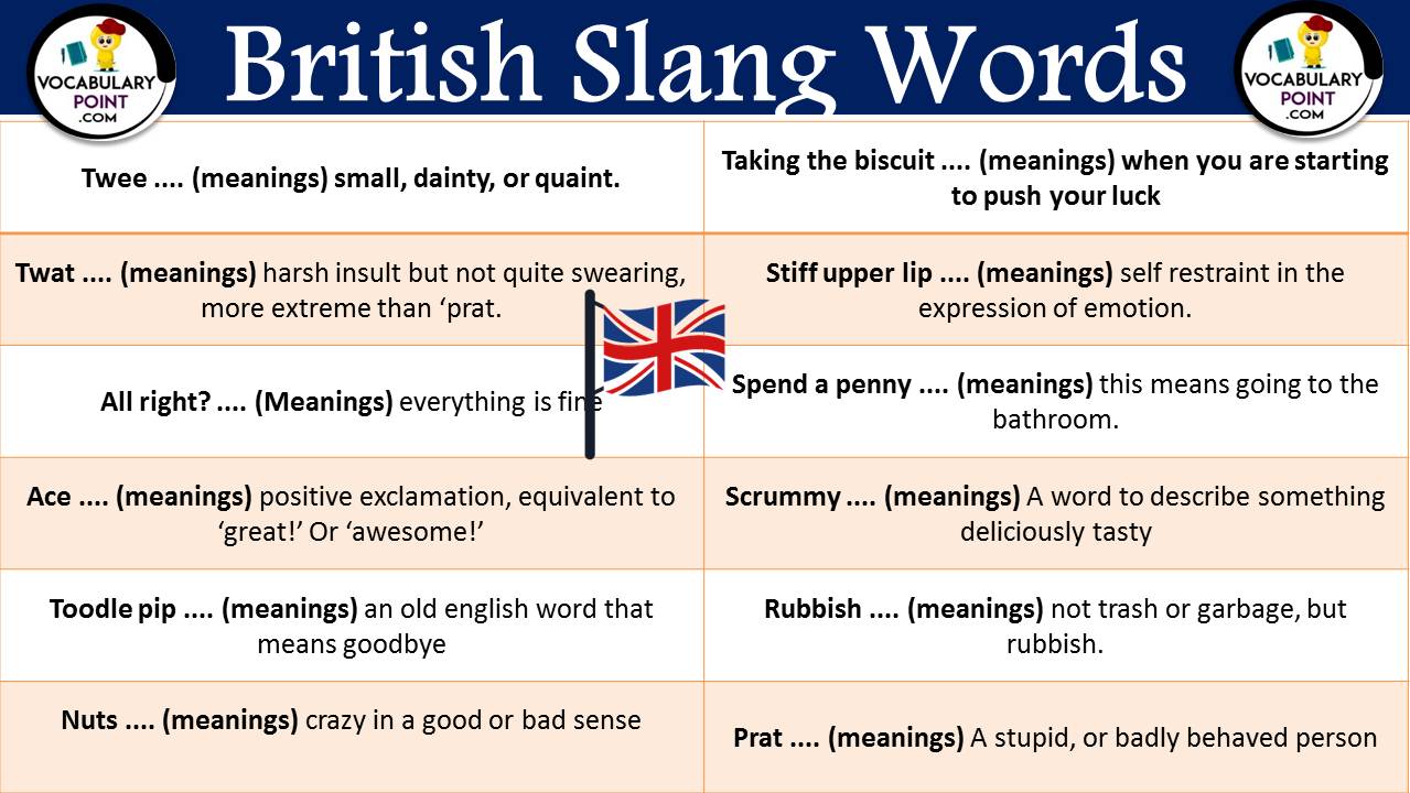 British Slang Words In English Archives Vocabulary Point