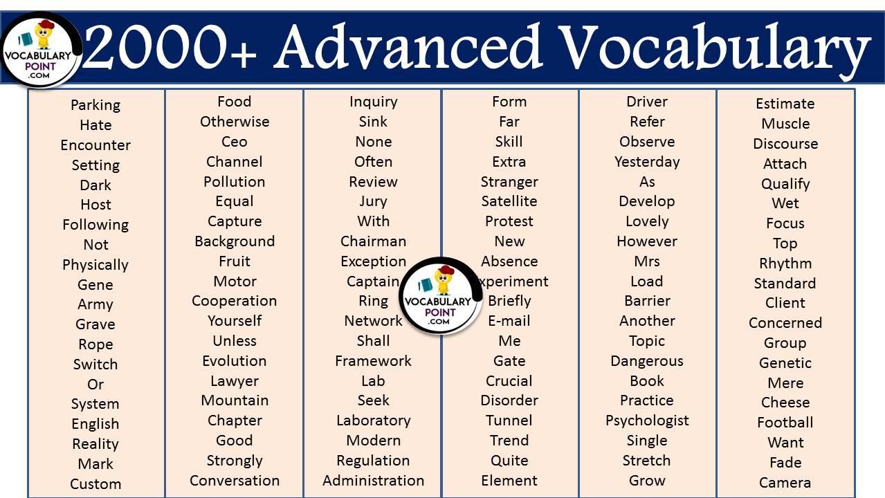 Advanced Vocabulary Words Archives VocabularyPoint