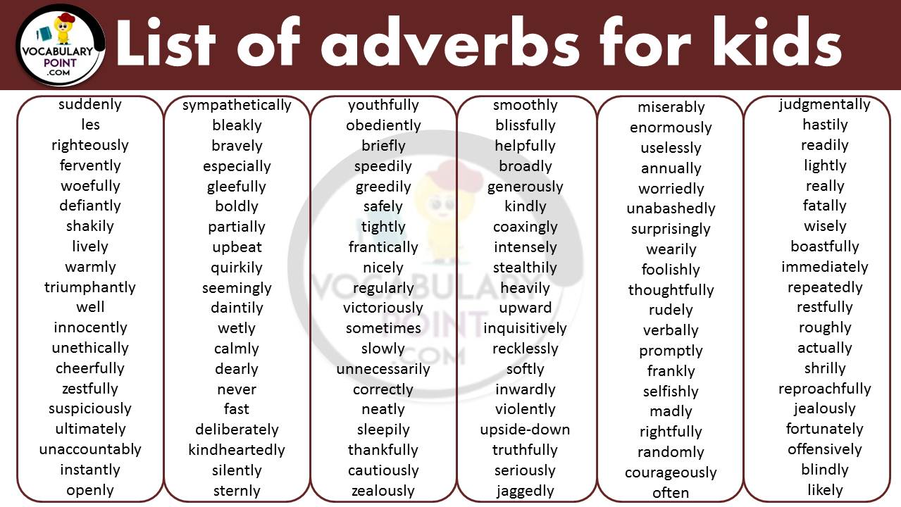 List Of Adverbs For Kids Archives VocabularyPoint