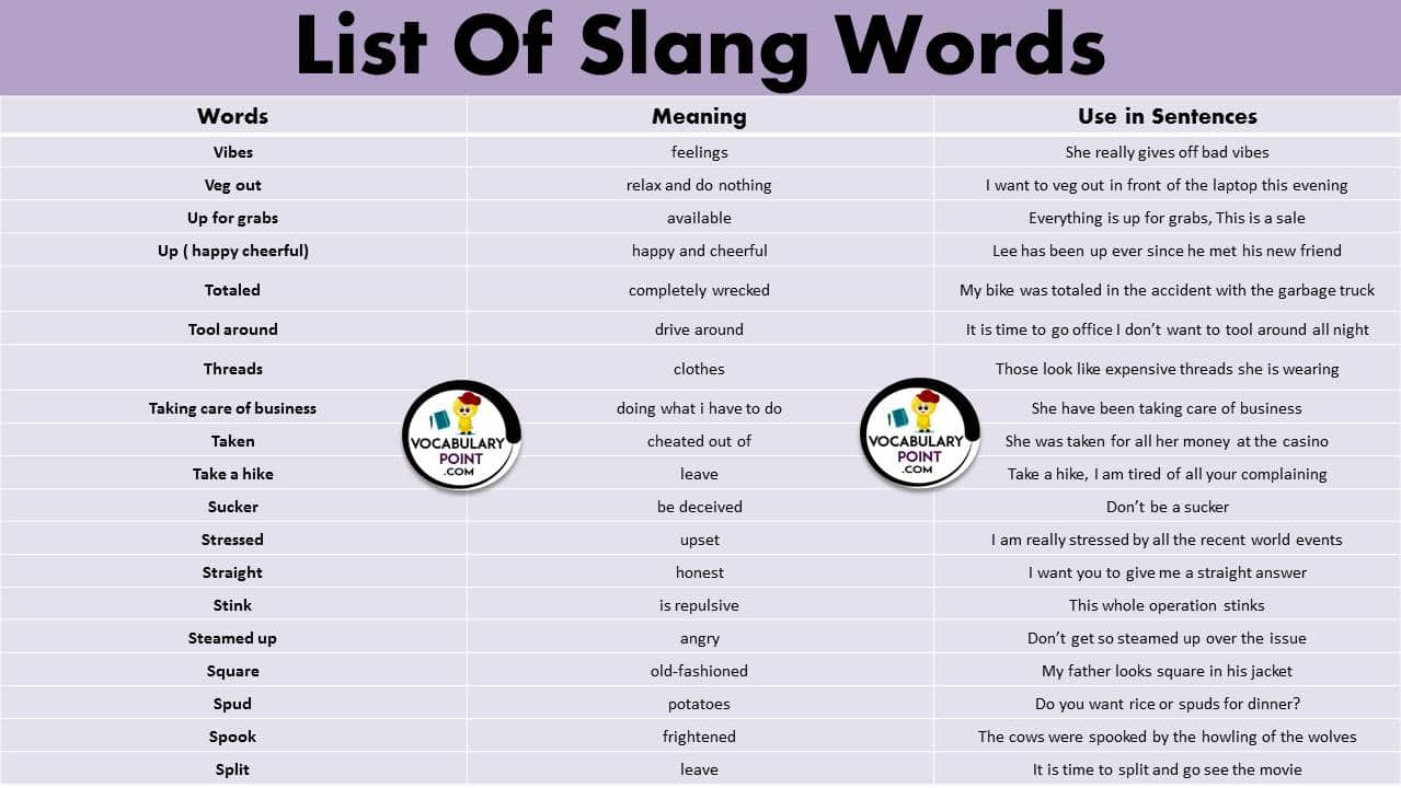 common english slang words