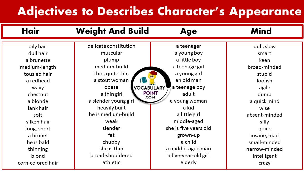 adjectives to describe physical appearance