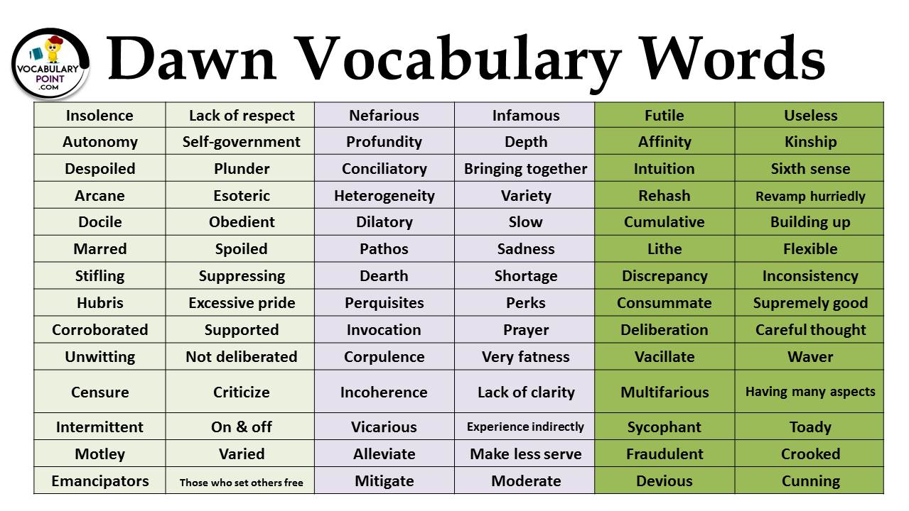 dawn vocabulary pdf download