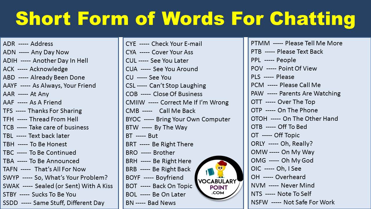 Short Form Of Words For Chatting In English Pdf Archives 