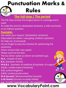 Punctuation Marks Rules And Examples Vocabulary Point