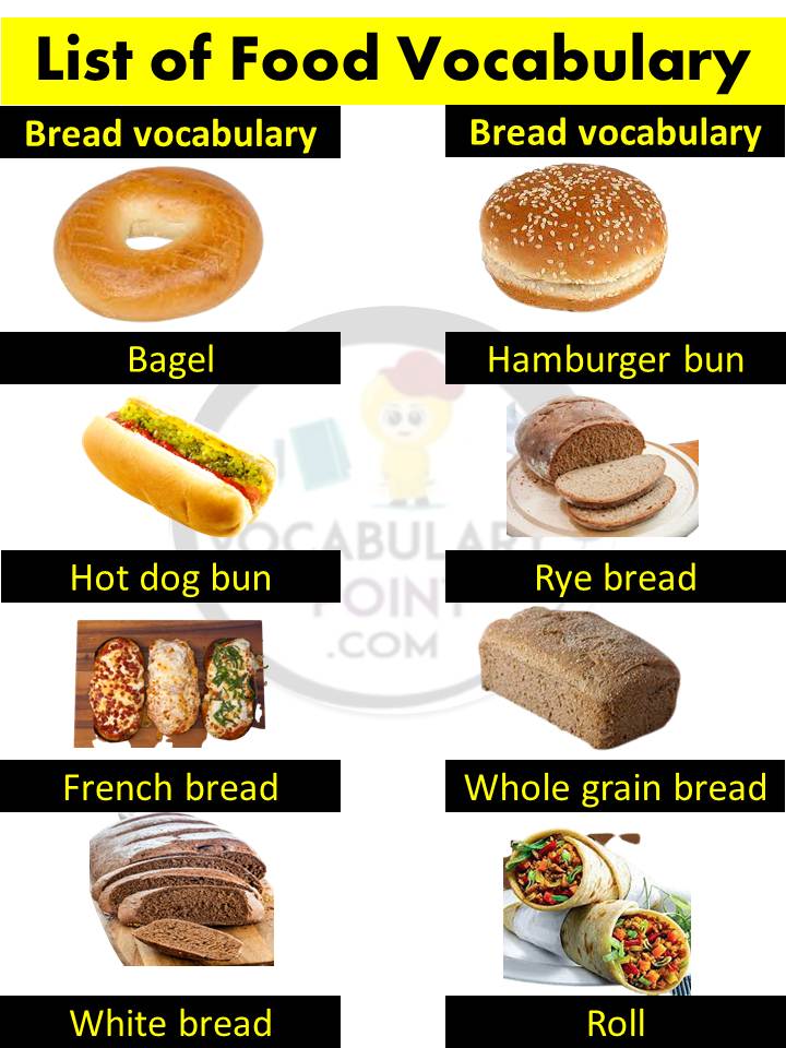 List of food vocabulary in English