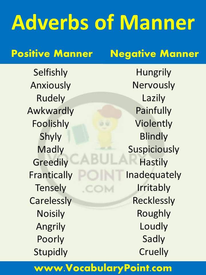 what are the adverbs of manner