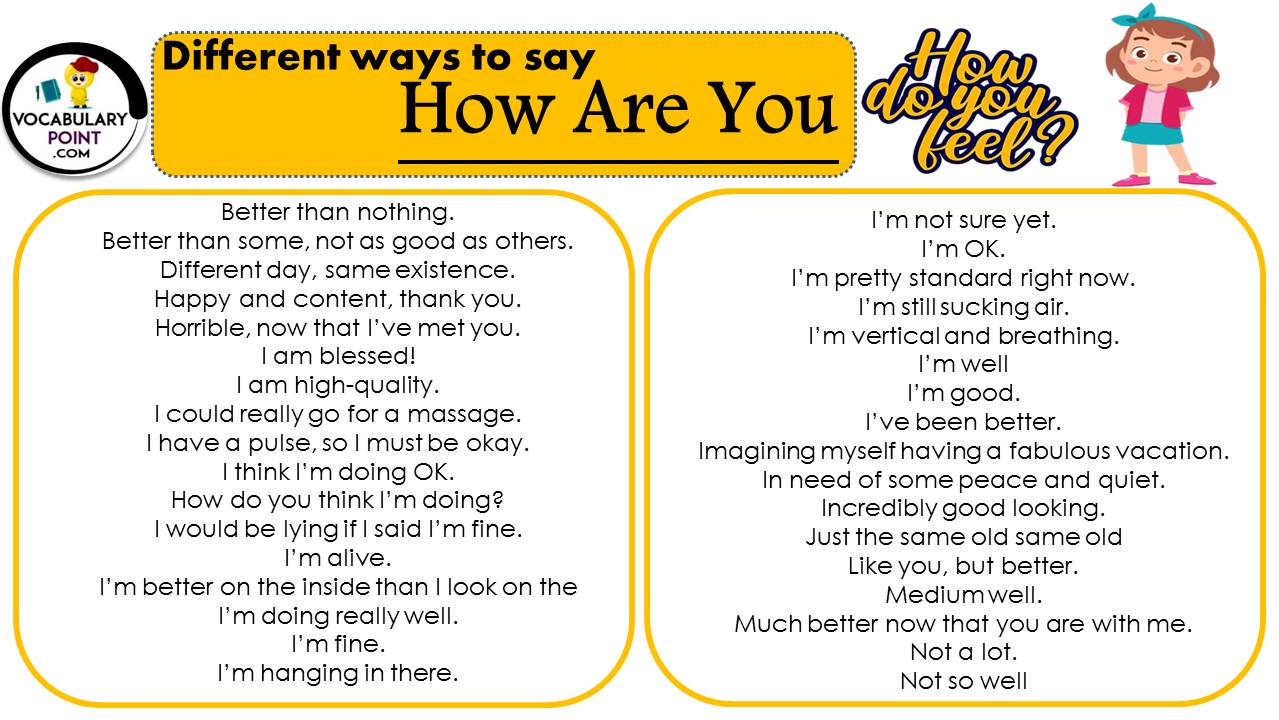 different ways to say how are you today