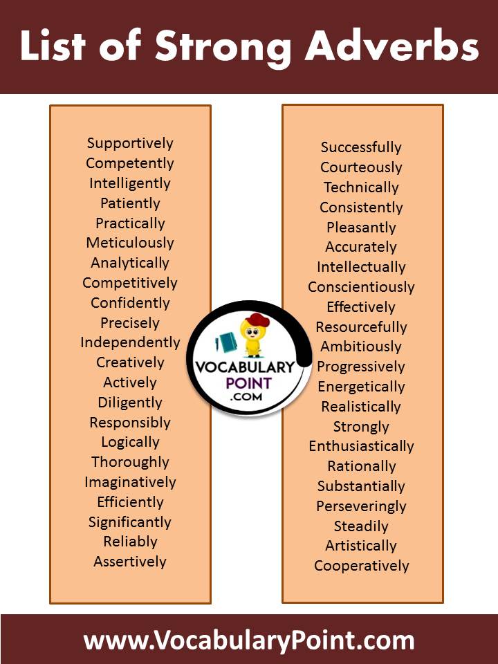 list of strong adverbs