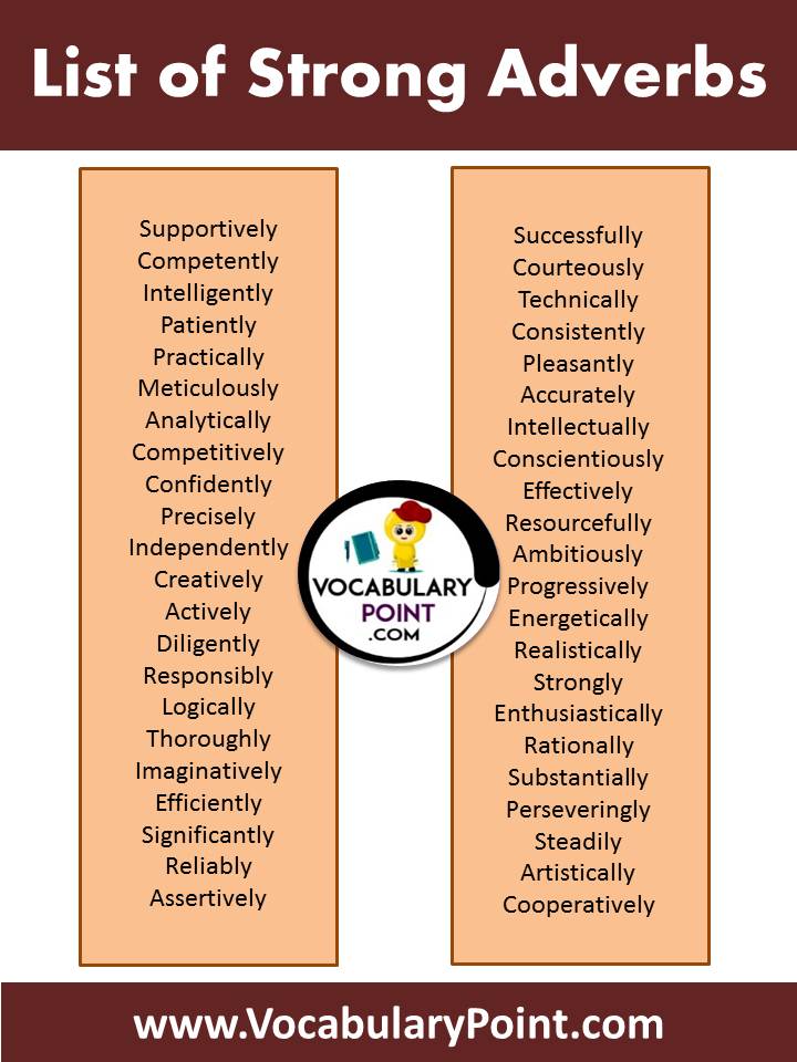 list-of-strong-adverbs-examples-of-strong-adverbs-vocabulary-point