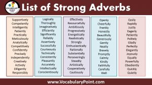 List of Strong Adverbs | Examples of Strong Adverbs - Vocabulary Point