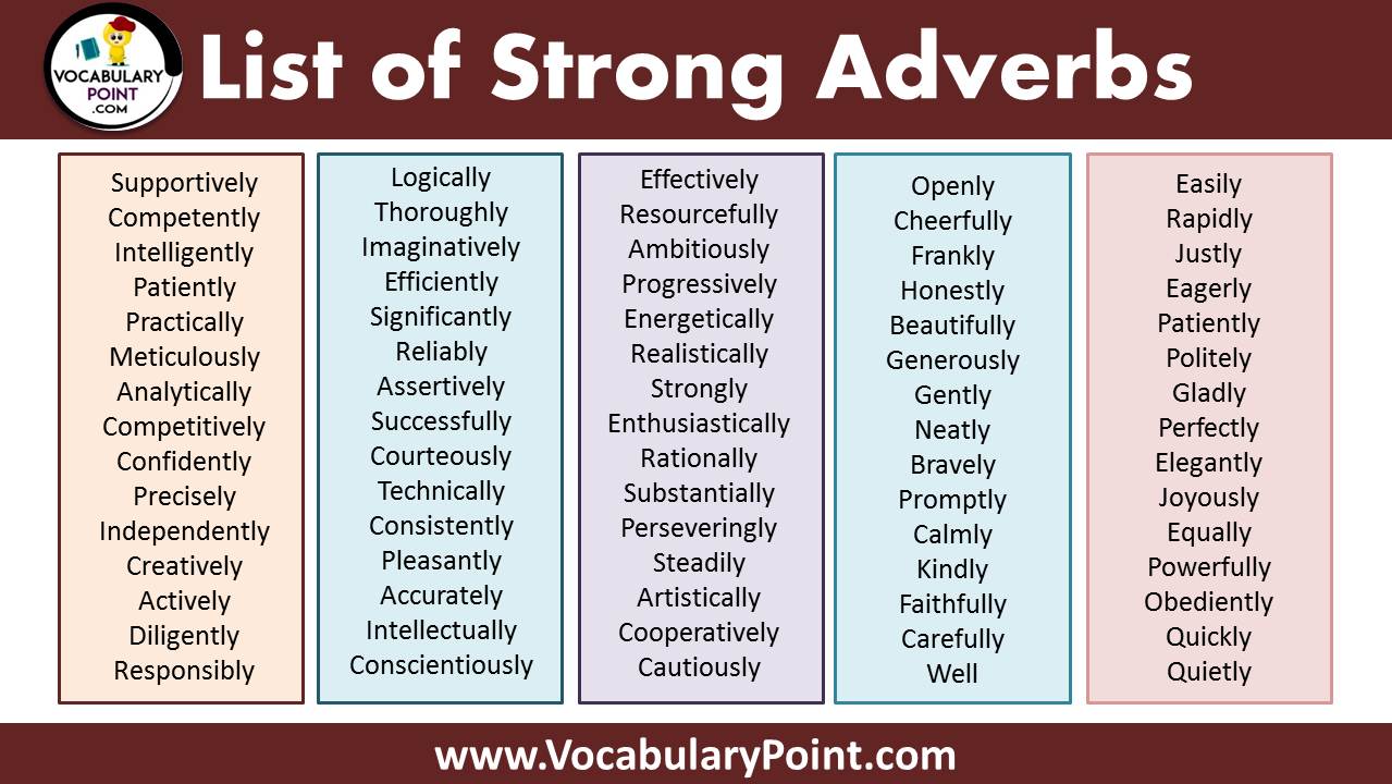 list of strong adverbs