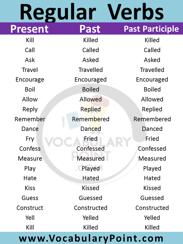 Regular verbs list in english pdf