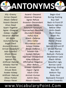 List of Antonyms | Antonyms words A to Z - Vocabulary Point