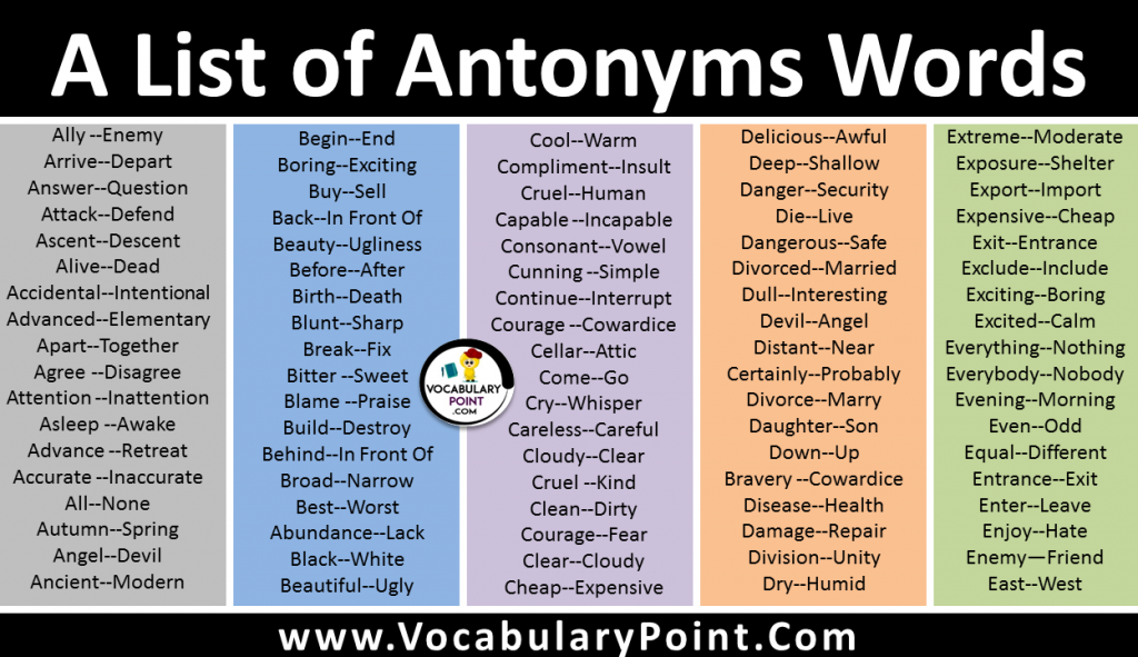 List Of Antonyms For Grade 6