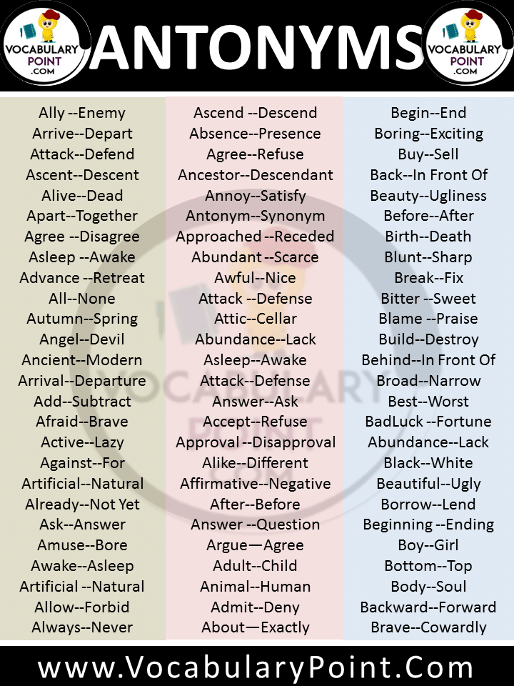 A List of Antonyms Words