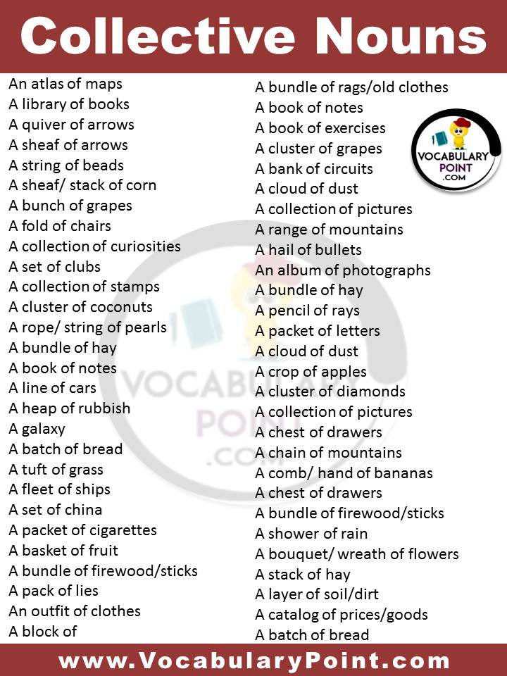 List Of Collective Noun Words Collective Noun Example Sentences 