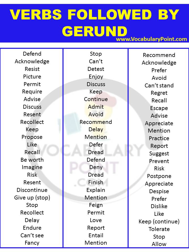Gerund verbs listList of gerunds ending in -ing