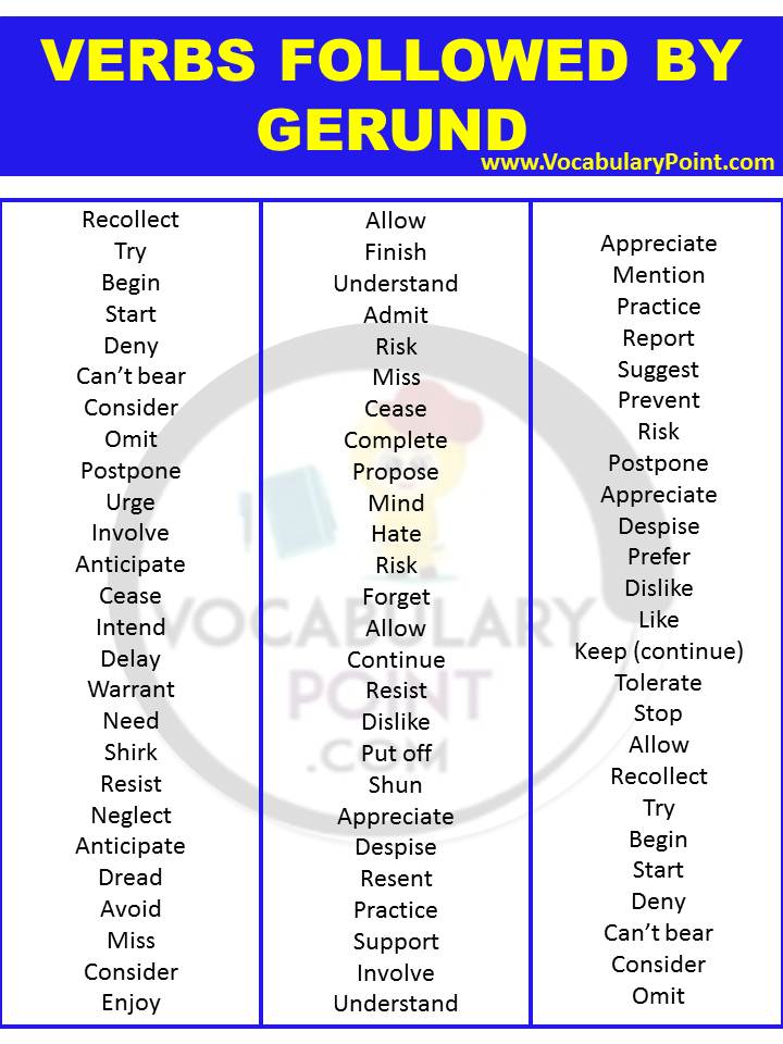 50 Examples of gerund
