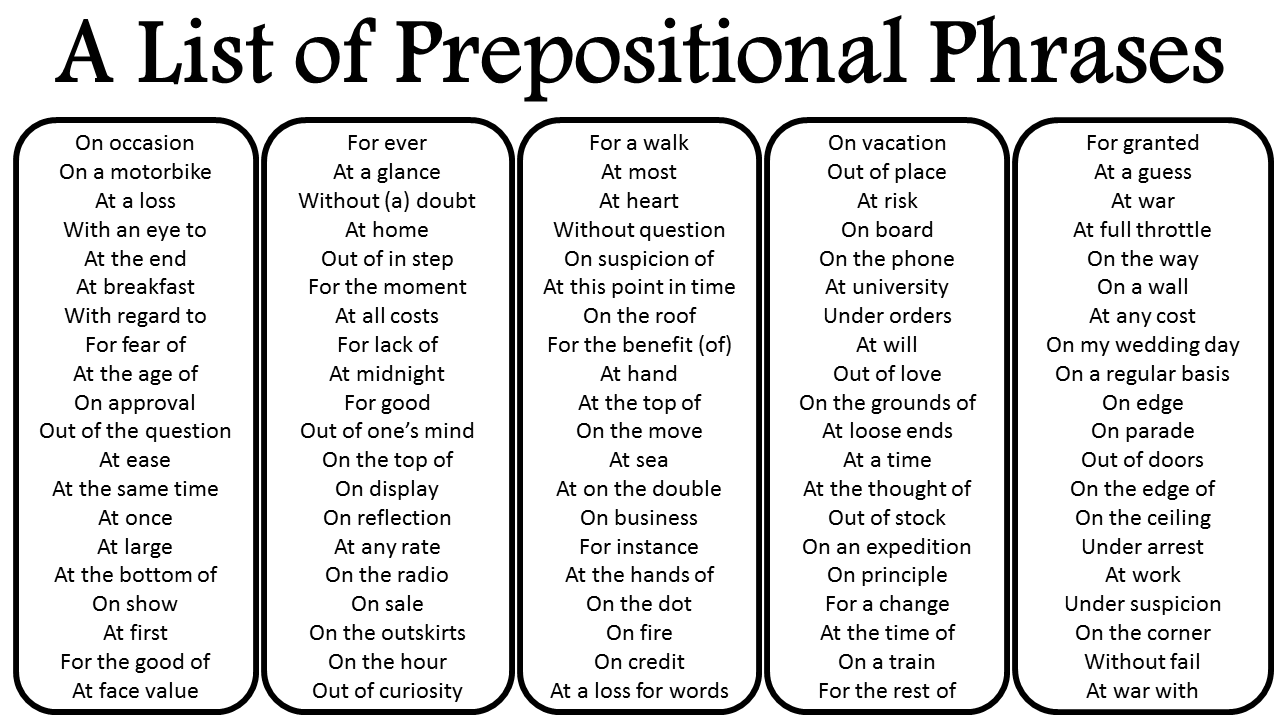 A list of prepositional phrases