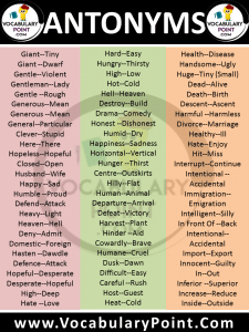 List Of Antonyms 