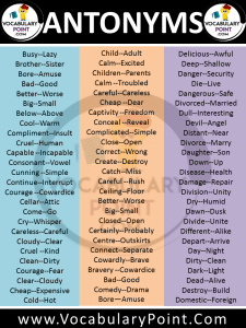 List of Antonyms | Antonyms words A to Z - Vocabulary Point