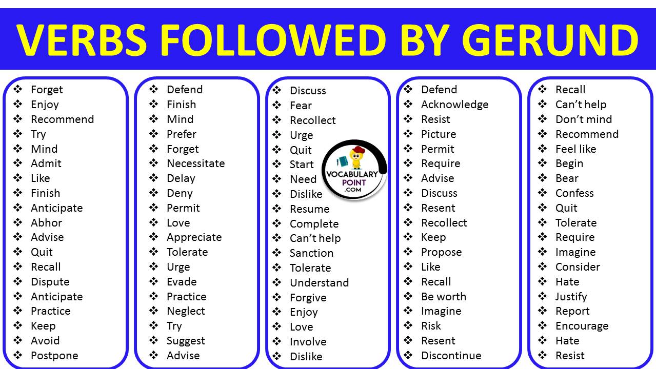 list of verbs followed by gerund pdf
