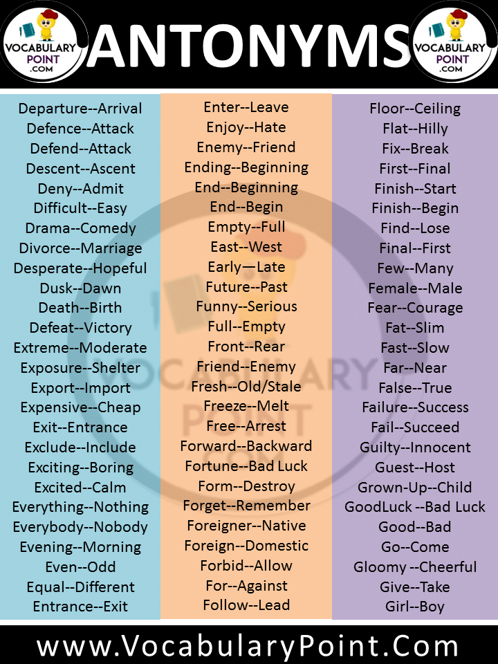 list of synonyms and antonyms a to z