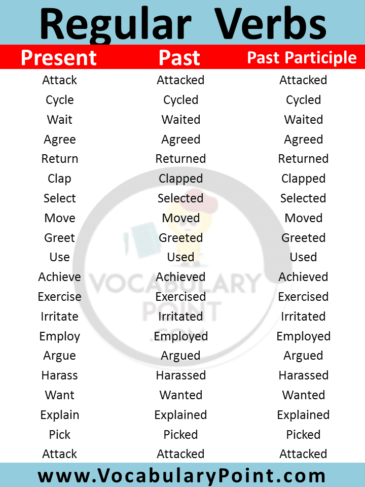 past simple regular verbs examples