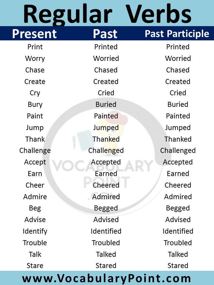 List Of Regular Verbs With Past Tense And Past Participle