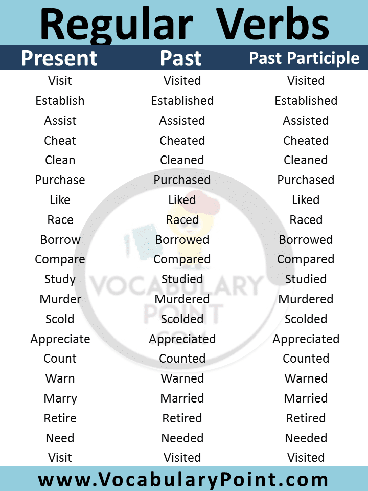 regular verbs list english