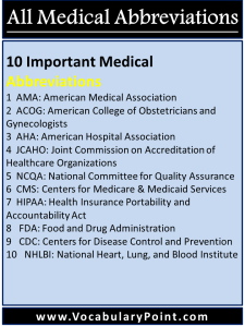 List Of All Medical Abbreviations PDF | Common Medical Abbreviations ...