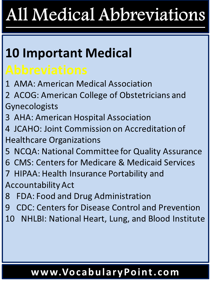 10 important medical abbreviations