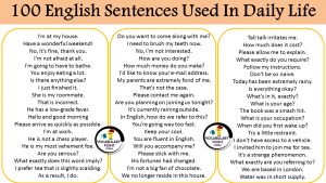 100 English Sentences Used In Daily Life - Vocabulary Point