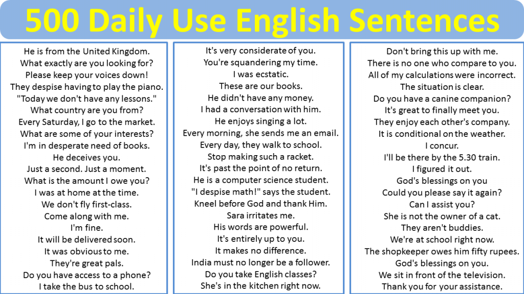 Conversation English Sentences Used In Daily Life