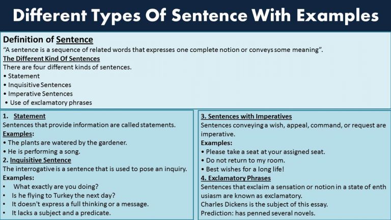 sentences-with-different-meaning-and-example-sentences-when-using-the