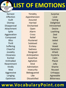 List of Emotions and Feelings Definitions | Download PDF - Vocabulary Point