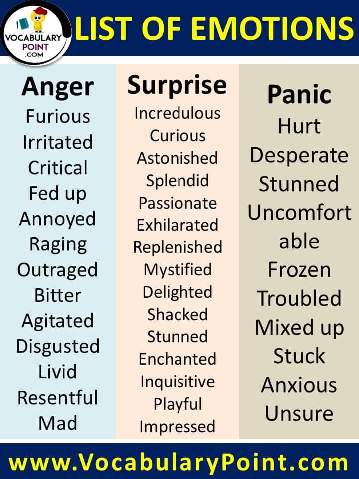 List of emotions and feelings definitions