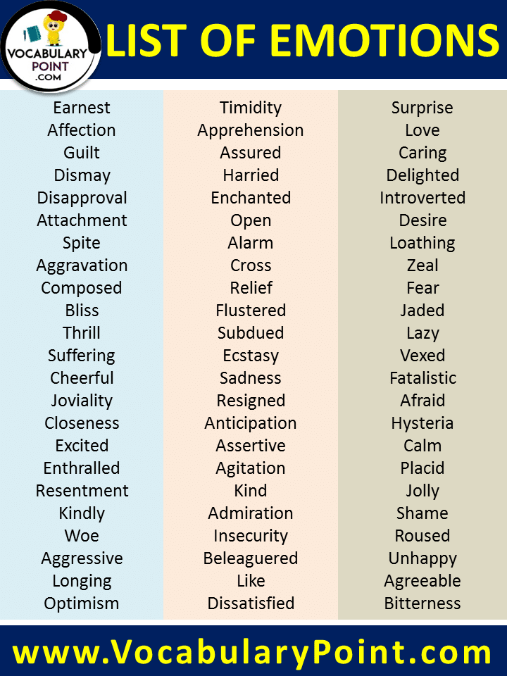 List of emotions and feelings