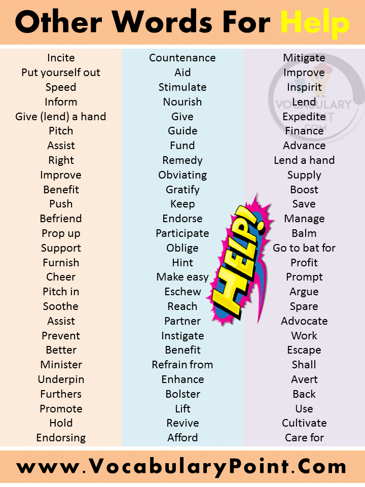 synonyms for help in english PDF