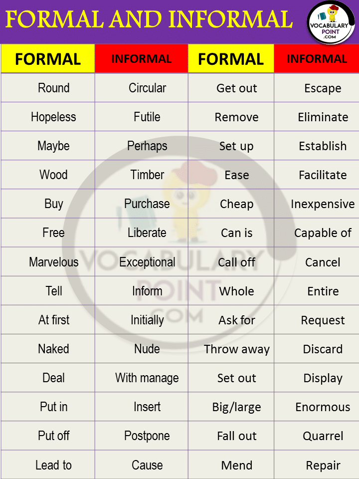 examples of formal and informal language