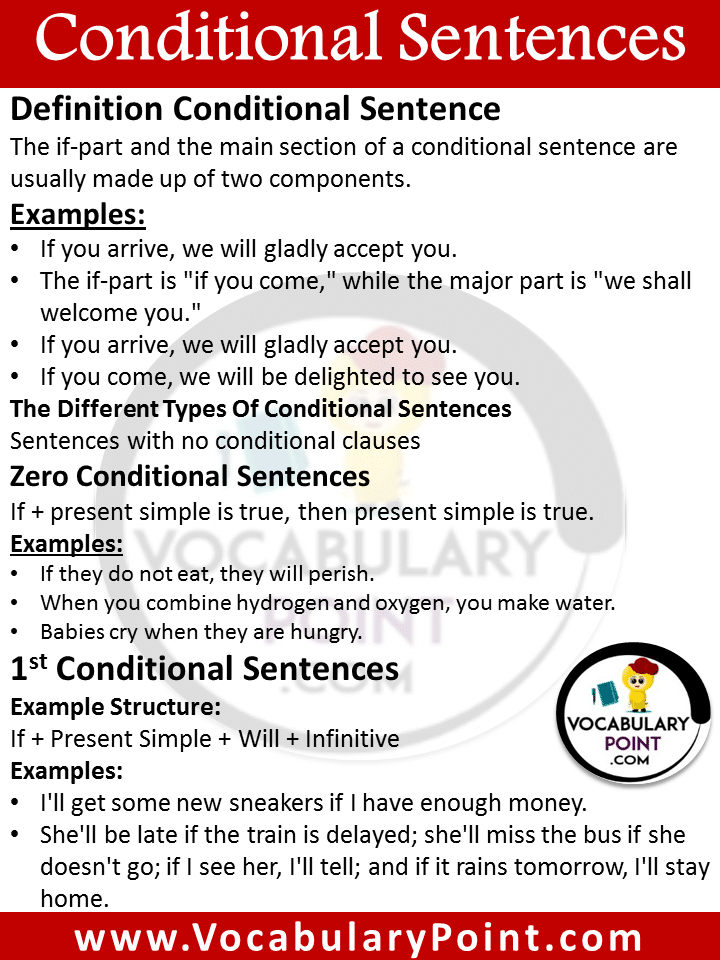 Types of conditional sentences in english